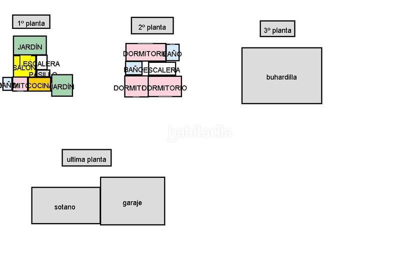 Foto cee53791-ba53-4547-b962-9a9901aabc26. Casa aparellada a Norte Mérida