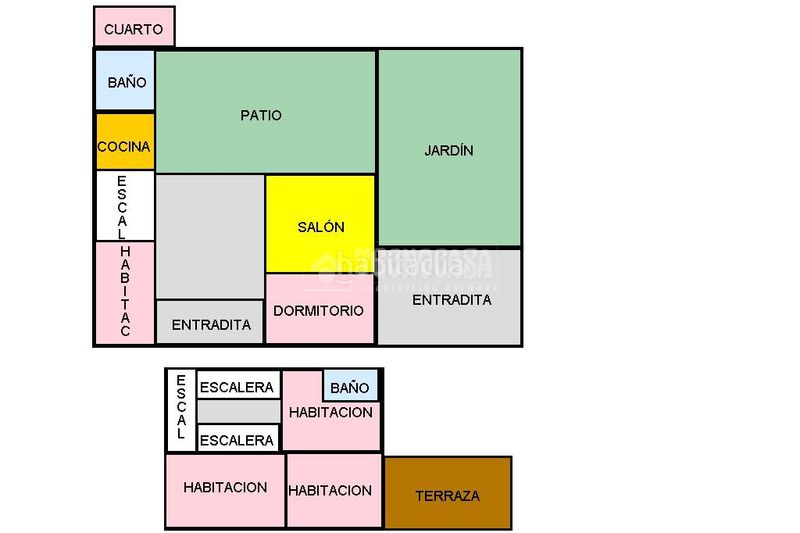 Foto bc2e41dd-345f-4b77-8bd8-17b023456a7a. Casa a Montilla