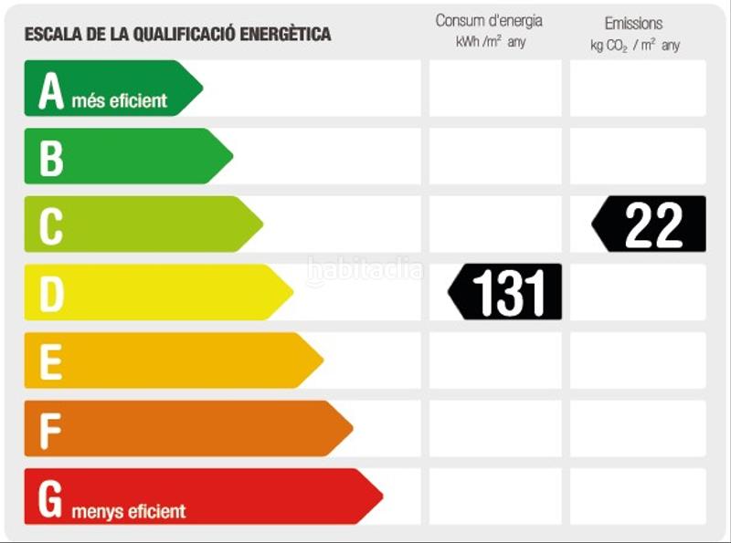 Foto e10d5f3a-aeff-48cf-8482-e6857d0889f4. Chalet con parcheggio piscina in Supermaresme Sant Vicenç de Montalt