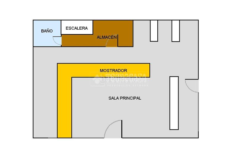 Foto 558902ae-73ae-42c7-95dd-fb49bb2d86bf. Alquiler local comercial traspaso en alquiler en Barrio de Zaidín Granada