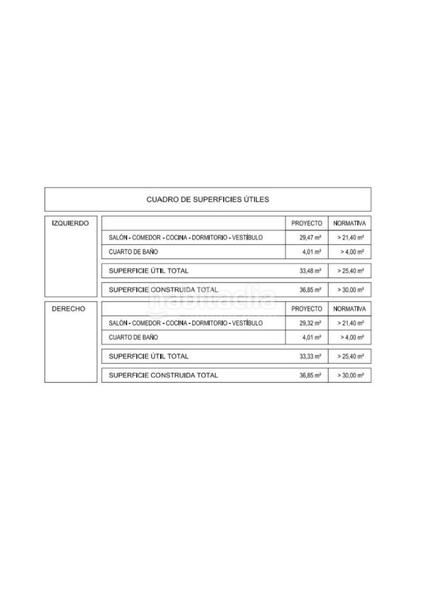 Foto 7807d421-08e7-4cae-8ea1-dfc5b5b1e97b. Estudi a Flores Leganés