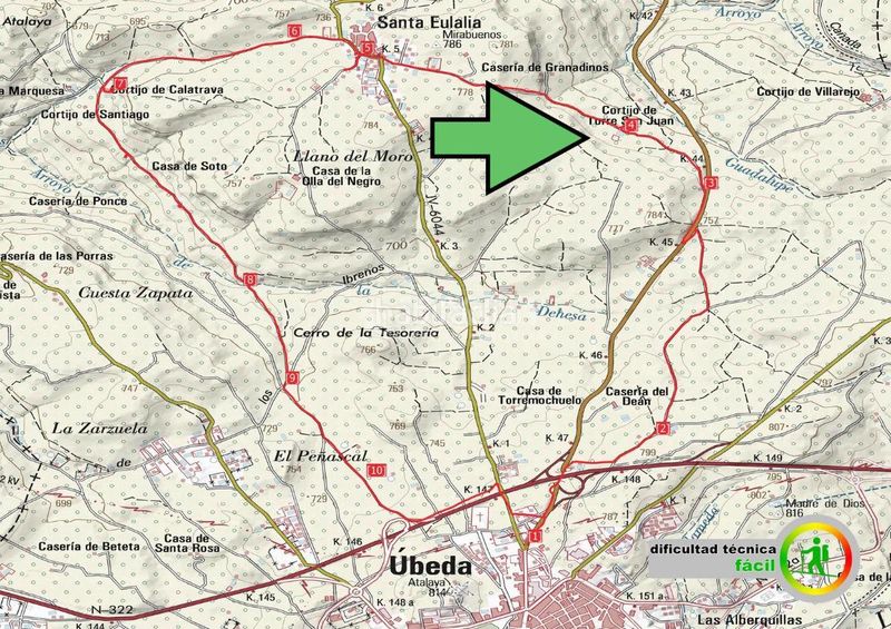 Foto 4272c18f-c1ea-44b2-8b24-c7eb22165d20. Finca rústica terrenos en venta en Úbeda