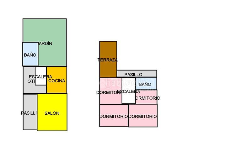 Foto c6f3ca4b-ce55-4dfd-8730-73722b159b4b. Casa  en venta en Úbeda