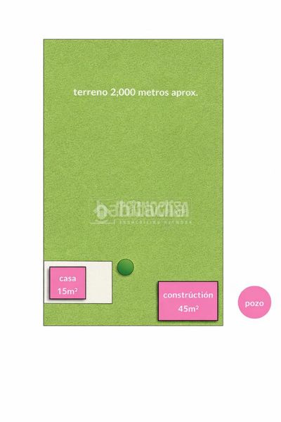 Foto 1a55b748-664e-4eac-82cd-a165039a56e3. Finca rústica a Roche Conil de la Frontera