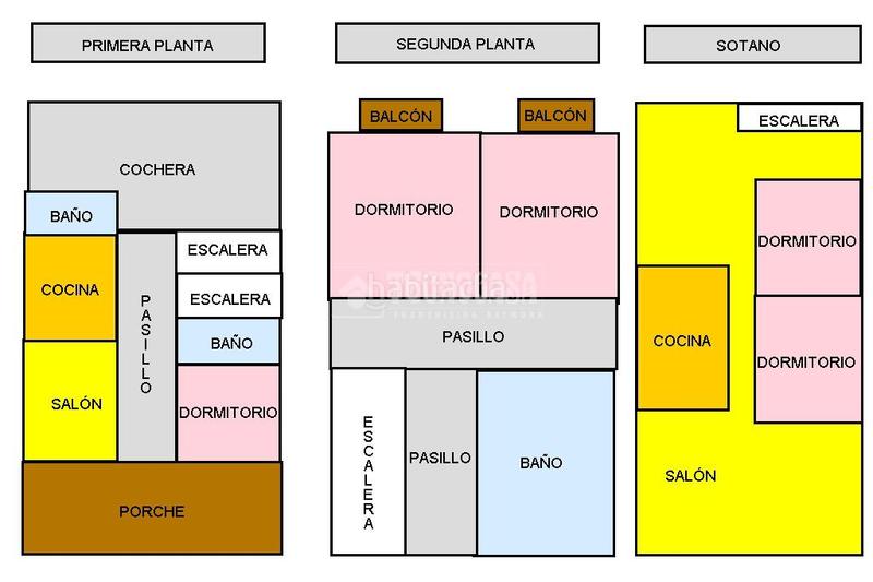 Foto def4aa9c-bf6e-405f-b4d9-9458931784af. Casa pareada casa en venta en Belicena Vegas del Genil