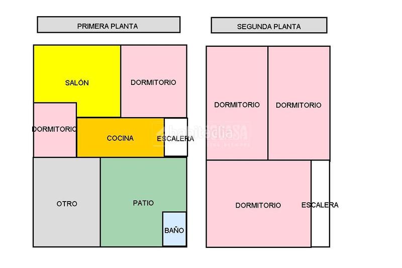 Foto 77b75b21-553c-4190-97d8-0031b5a15175. Maison dans Belicena Vegas del Genil