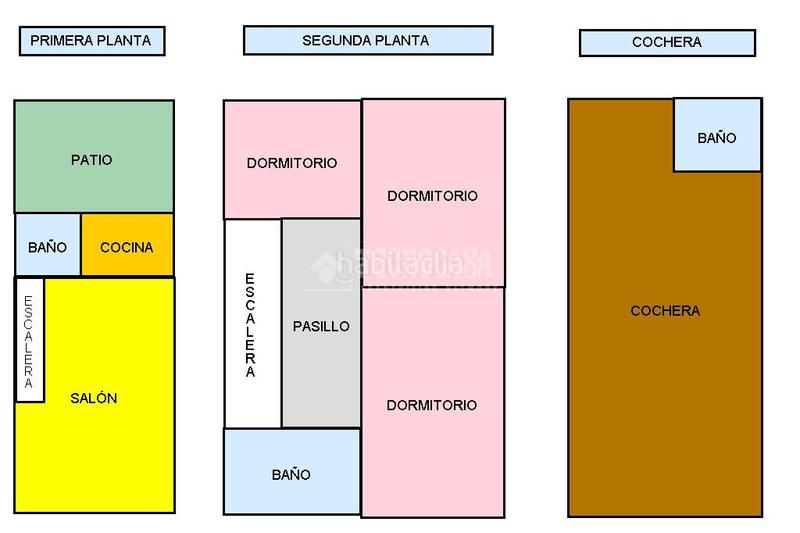 Foto 15146b9a-72cb-476b-a404-e83fa5e36756. Casa aparellada a Ambroz Vegas del Genil