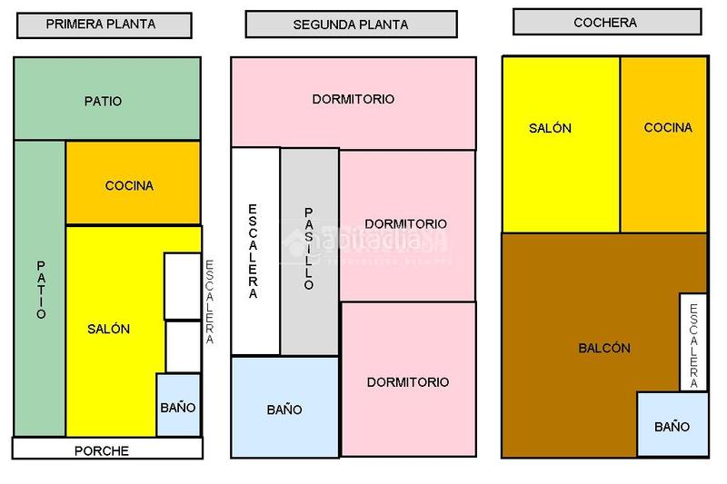 Foto e648a3d1-4017-4d5a-a40f-ea89248df884. Casa bifamiliare con riscaldamento parcheggio in Belicena Vegas del Genil