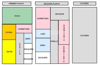 Casa aparellada a Belicena. Casa en venta en vegas del genil