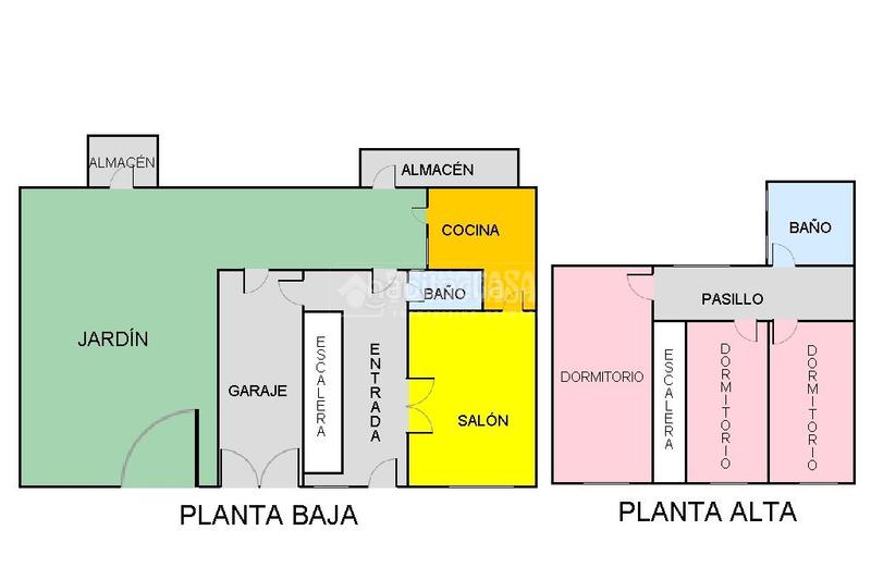 Foto 1ac5e216-9053-4f15-a8ba-8d995bbc6da3. Casa aparellada a Noblejas