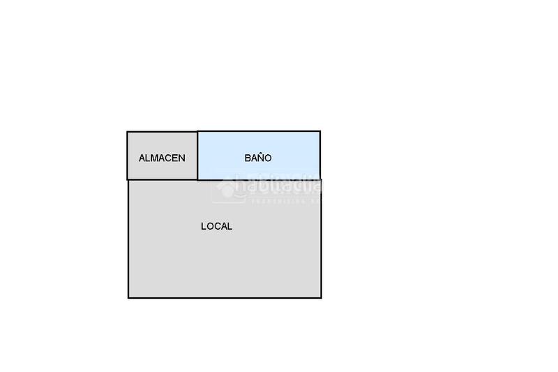 Foto ee6ff4ac-775c-49ed-9344-dbbd3d838098. Local comercial  en venta en Barrio de Zaidín Granada