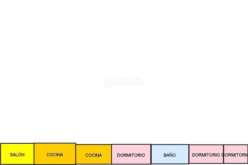 Foto 1e788509-4a36-4161-a22d-a4c82a4481bd. Masia a San Bartolomé Interior San Bartolomé de Tirajana