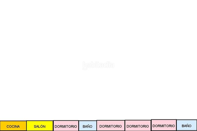 Foto 0afbe587-372c-4e07-89c1-98f15ba3daf8. Pis amb calefacció a Vecindario - El Doctoral - Cruce de Sardina Santa Lucía de Tirajana