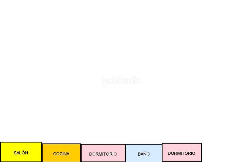Foto 3997b911-bb3d-4e29-bcca-1e3c22a9854f. Appartamento con parcheggio in Vecindario - El Doctoral - Cruce de Sardina Santa Lucía de Tirajana