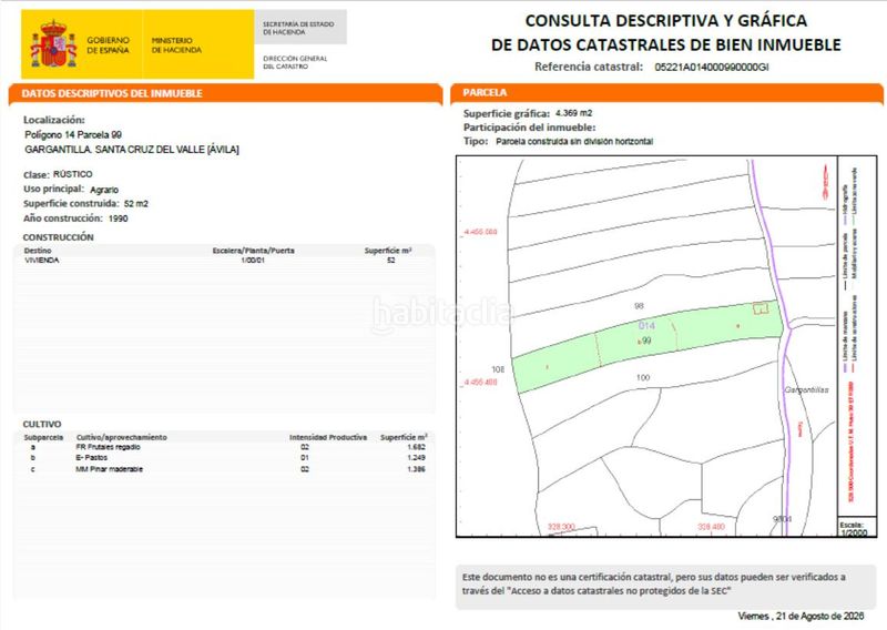 Foto bd9f0e61-0982-4b00-ad1d-adc77aee0bf0. Finca rústica a Santa Cruz del Valle