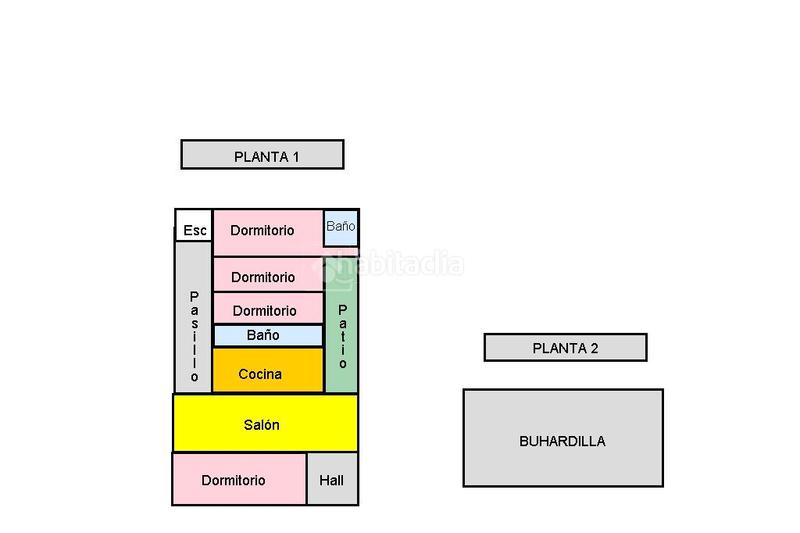 Foto 9bd9f76c-8da3-451b-a039-fa6b528d6a40. Maison jumelée dans El Torreón - Los Ángeles - El Pilar Ciudad Real