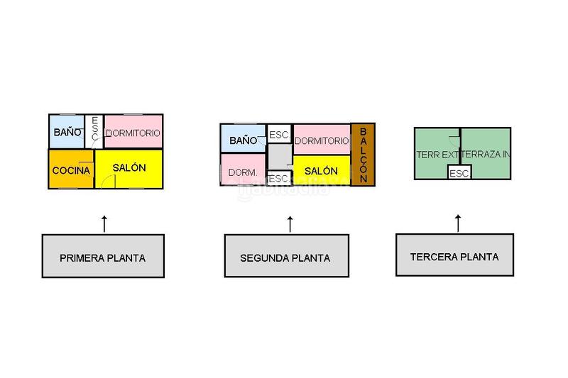 Foto a77eb044-8725-4995-8c4a-30cde56dec01. Casa pareada casa en venta en Quéntar