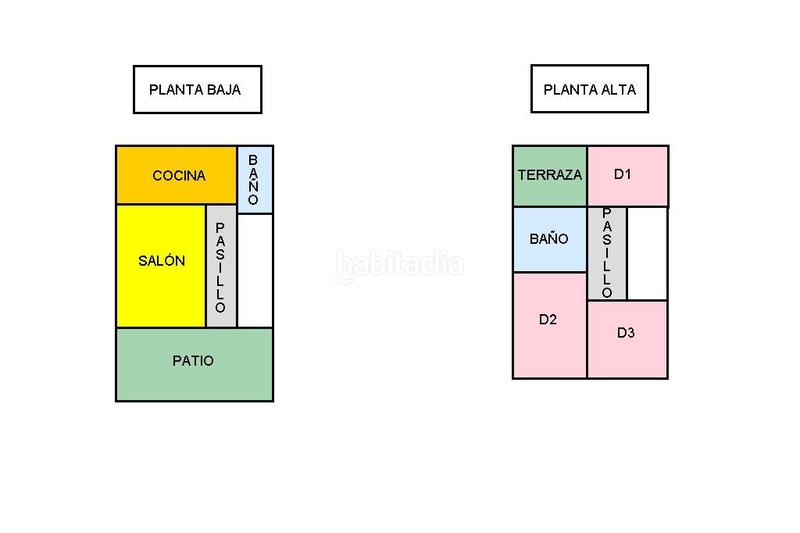 Foto cf1d7391-98fe-4764-8ba5-0c0ab990aac6. Casa aparellada a Centro Puerto Real