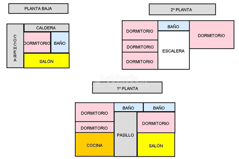 Foto adf24df8-1cb1-427d-9d1a-e2fd9c7c201b. Casa amb aparcament a Moraleda de Zafayona