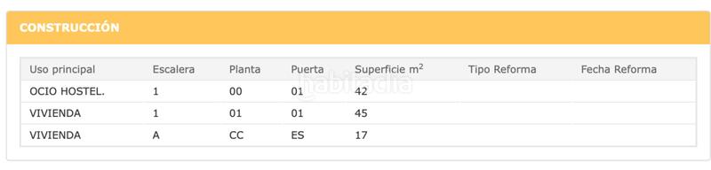 Foto 40479dc4-ddc5-4333-ad81-cf99ad7604ff. Edificio in Numancia Madrid