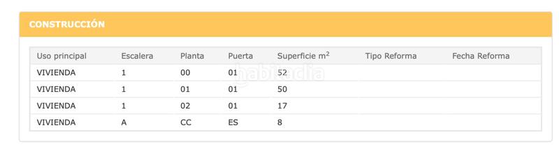 Foto df61349f-19bd-4821-91d8-5925d3fcad3a. Edificio in Numancia Madrid