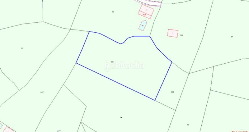 Foto 4acc889b-d420-4da9-b633-2aa752584257. Finca rústica terrenos en venta en Martos