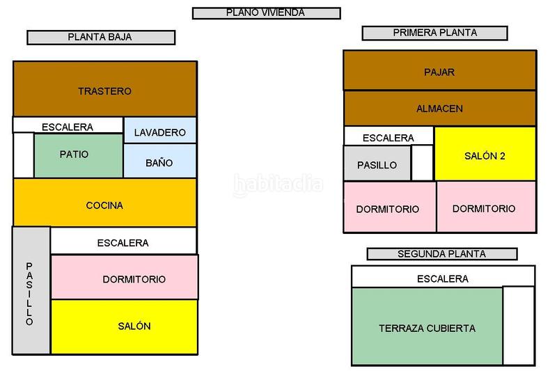 Foto 258b35d3-2afe-4d5c-9868-985a305e02cf. Casa bifamiliare in Padul