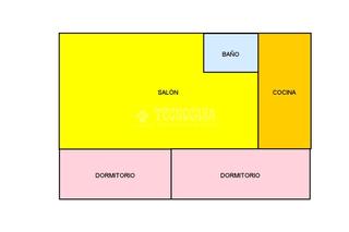 Lloguer Pis a Sector Sur. Piso en alquiler en cordoba
