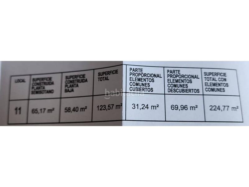 Foto 57e36e69-25da-4323-bdab-b0749de6c509. Locale commerciale in picasso 1 in Oliva nova Oliva