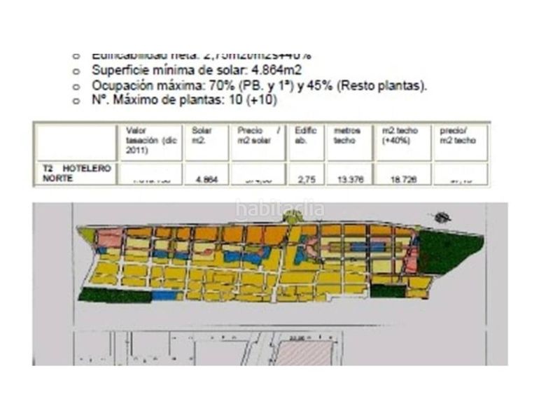 Foto 1ac7591e-eede-44d5-b349-28c96a3f48fc. Area edificabile industriale in Piles