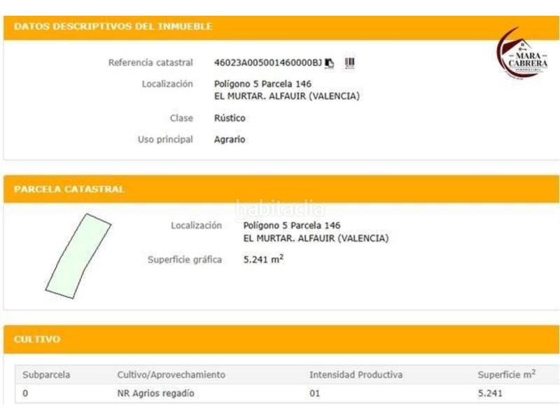 Foto 819adebd-61dd-4e26-9640-8da21350380d. Haus in marjaletes 5 in Alfauir