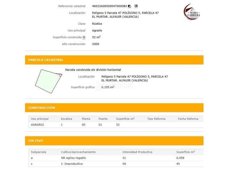 Foto bc2117eb-7106-491f-ba29-cc872293bb7a. Haus in marjaletes 5 in Alfauir