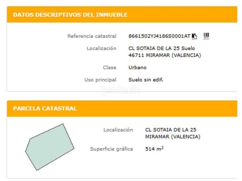 Foto 4a6a11c6-0e13-4b21-89ff-1fc30888e854. Terrain résidentiel dans Miramar