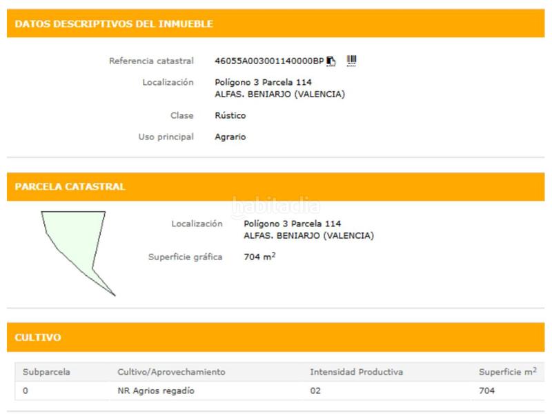 Foto 35e5a430-2e48-4a56-9ecb-1e1f1cadbdaf. Finca rústica a camino vernissa 1 a Beniarjó