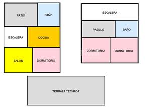 Casa aparellada a Loja. Casa en venta en loja