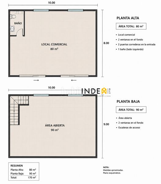 Foto a068cd8b-b966-4908-aa4d-2937eeb862cf. Local comercial a Olivella