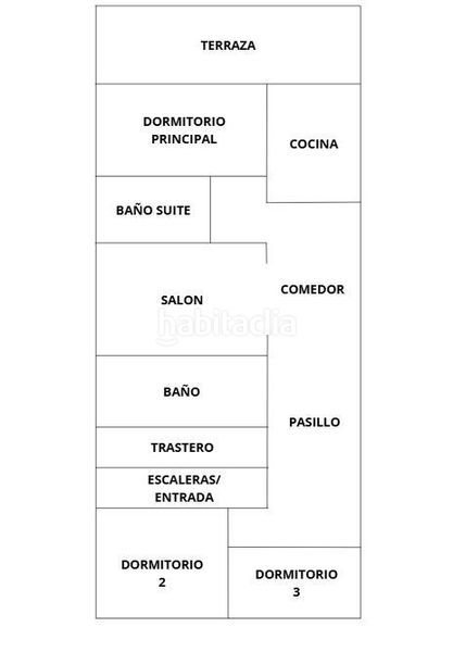 Foto 606ac5b0-66bc-41db-97c7-22faecd15121. Flat with heating in Tordera Tordera