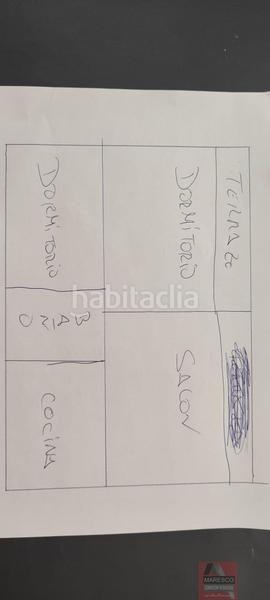 Foto 10260e1e-b77c-4b32-b5de-d50e4448ed2d. Apartamento costaapartamento en Los Árboles Mijas