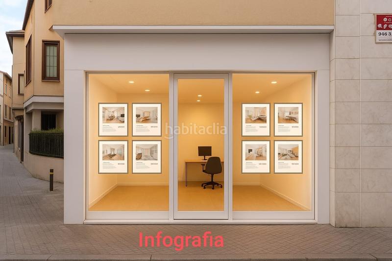 Foto 09e1607c-40d4-49e8-96da-10befbe839e4. Local comercial a andres cortina 20 a Usategui Getxo