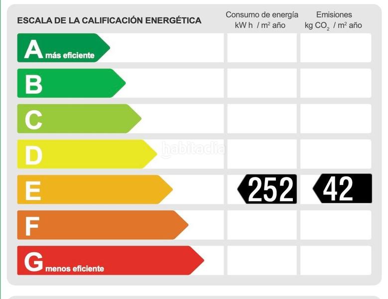 Foto 19f87683-6de1-47d5-8a6a-ea3e33b85c4a. Casa  en el centro en Centre Sitges
