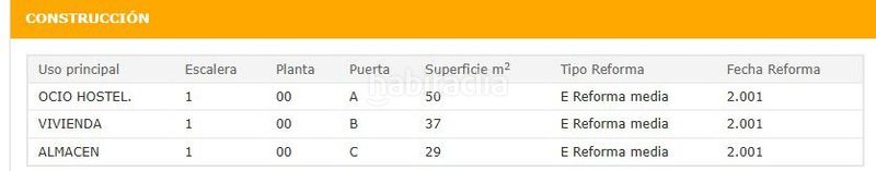 Foto 01d175ef-a77b-4882-8c50-b15e94a07d6e. Local comercial a Canido Ferrol