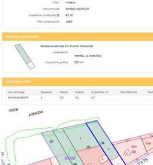 Business premise in Porta Nova. Local com. en venta en inferniño.