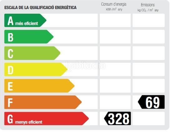 Foto 763982a4-9aab-4ea9-9999-cfc27cd3ffba. Casa amb calefacció a Centre Vilassar de Mar