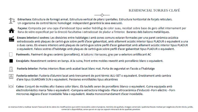 Foto 70c77f75-dba8-47a1-a9cd-c0399b20aa18. Dúplex obra nueva dúplex en La Punxa Palafrugell