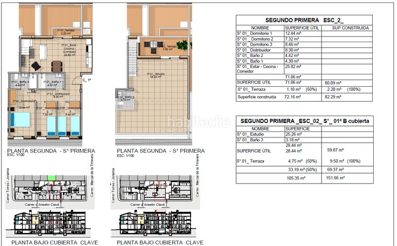 Foto 9051fe57-6b81-4b57-bfbd-1140981c55ff. Dúplex obra nueva dúplex en La Punxa Palafrugell