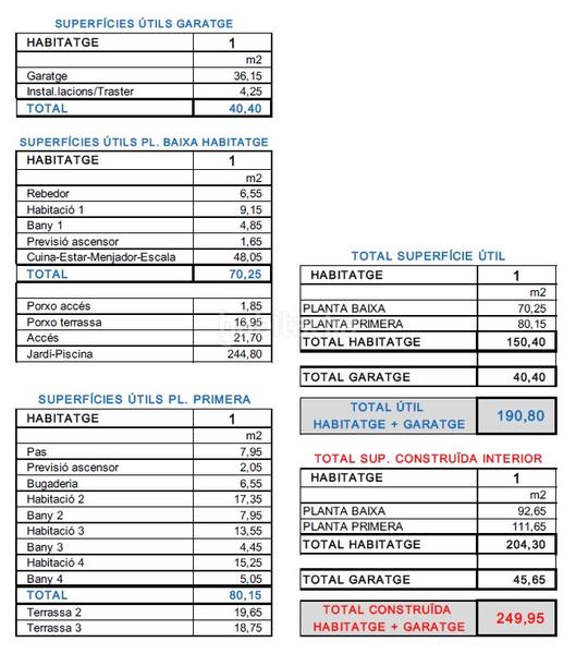 Foto 79540321-98e5-4b7e-98d7-674c72decf02. Maison jumelée 250m<sup>2</sup> dans carrer albert coma i estadella 14 dans Lleida