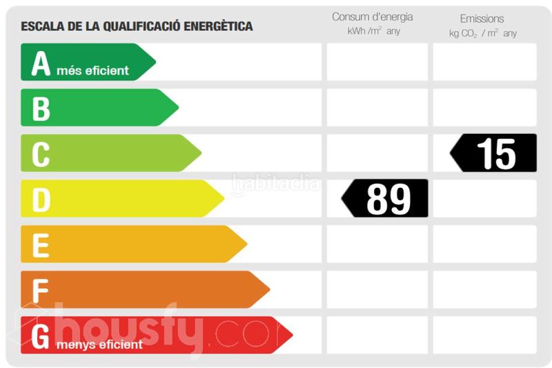 Foto 9dfd70e1-fa94-4825-9923-1cf7104adb6c. Tríplex a carrer de folgueroles . a Sant Gervasi - Bonanova Barcelona