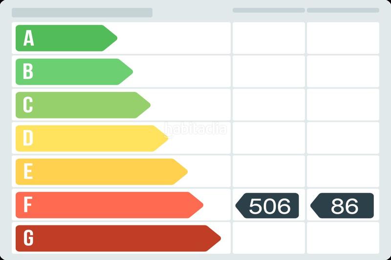Foto ebd9f479-12d2-4c8f-8c0c-1e4cf4f080a7. Bureau dans carrer via augusta . dans Sant Gervasi - Galvany Barcelona