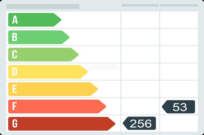 Foto c1235eac-0ba1-45d6-9778-9039ecfb5de2. Flat in carrer de l'avenir . in Sant Gervasi - Galvany Barcelona