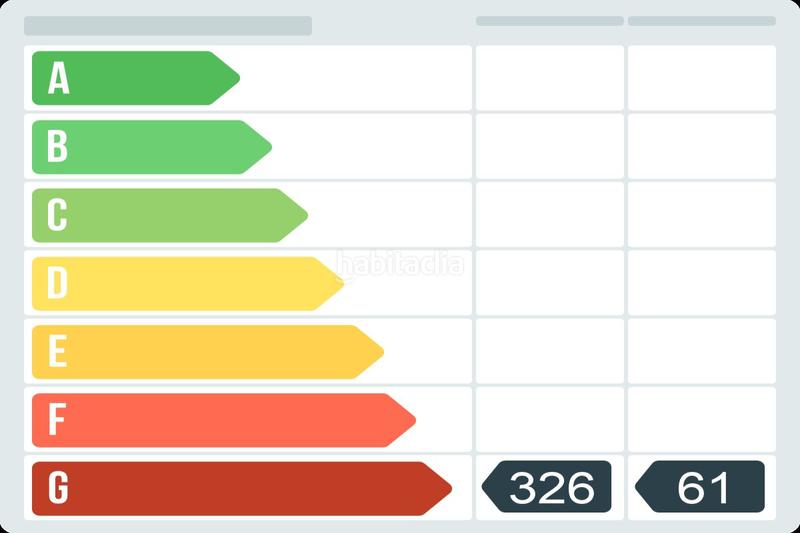 Foto f0fde4df-8f61-4ccf-8628-80629b250722. Pis a carrer de santa anna . a Gòtic Barcelona